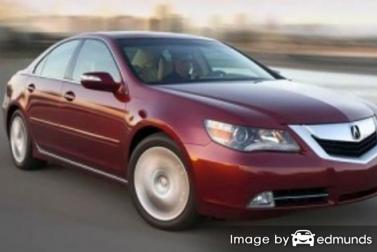 Insurance quote for Acura RL in Baltimore