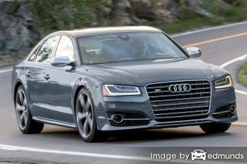 Insurance rates Audi S8 in Baltimore