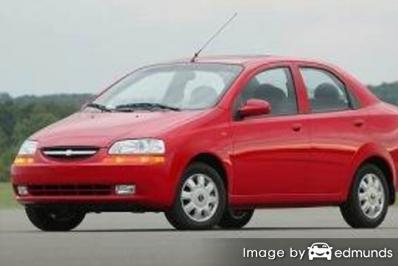 Insurance rates Chevy Aveo in Baltimore