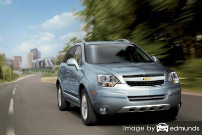 Insurance rates Chevy Captiva Sport in Baltimore