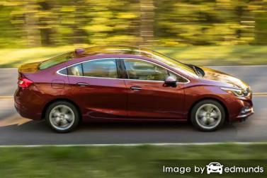 Insurance rates Chevy Cruze in Baltimore