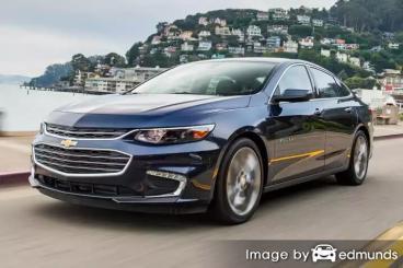 Insurance rates Chevy Malibu in Baltimore