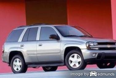 Insurance quote for Chevy TrailBlazer in Baltimore