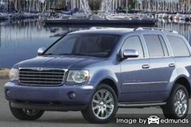 Insurance quote for Chrysler Aspen in Baltimore