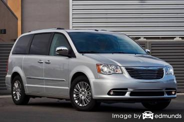 Insurance quote for Chrysler Town and Country in Baltimore