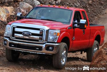 Insurance rates Ford F-250 in Baltimore