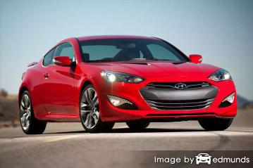 Insurance rates Hyundai Genesis in Baltimore