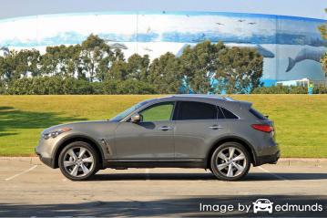 Insurance rates Infiniti FX50 in Baltimore