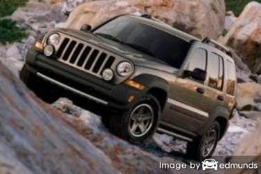 Insurance quote for Jeep Liberty in Baltimore