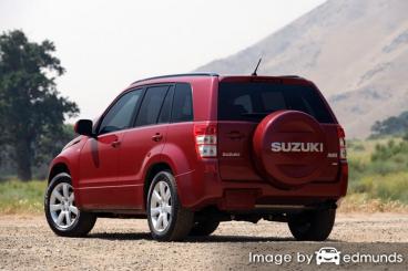 Insurance rates Suzuki Grand Vitara in Baltimore